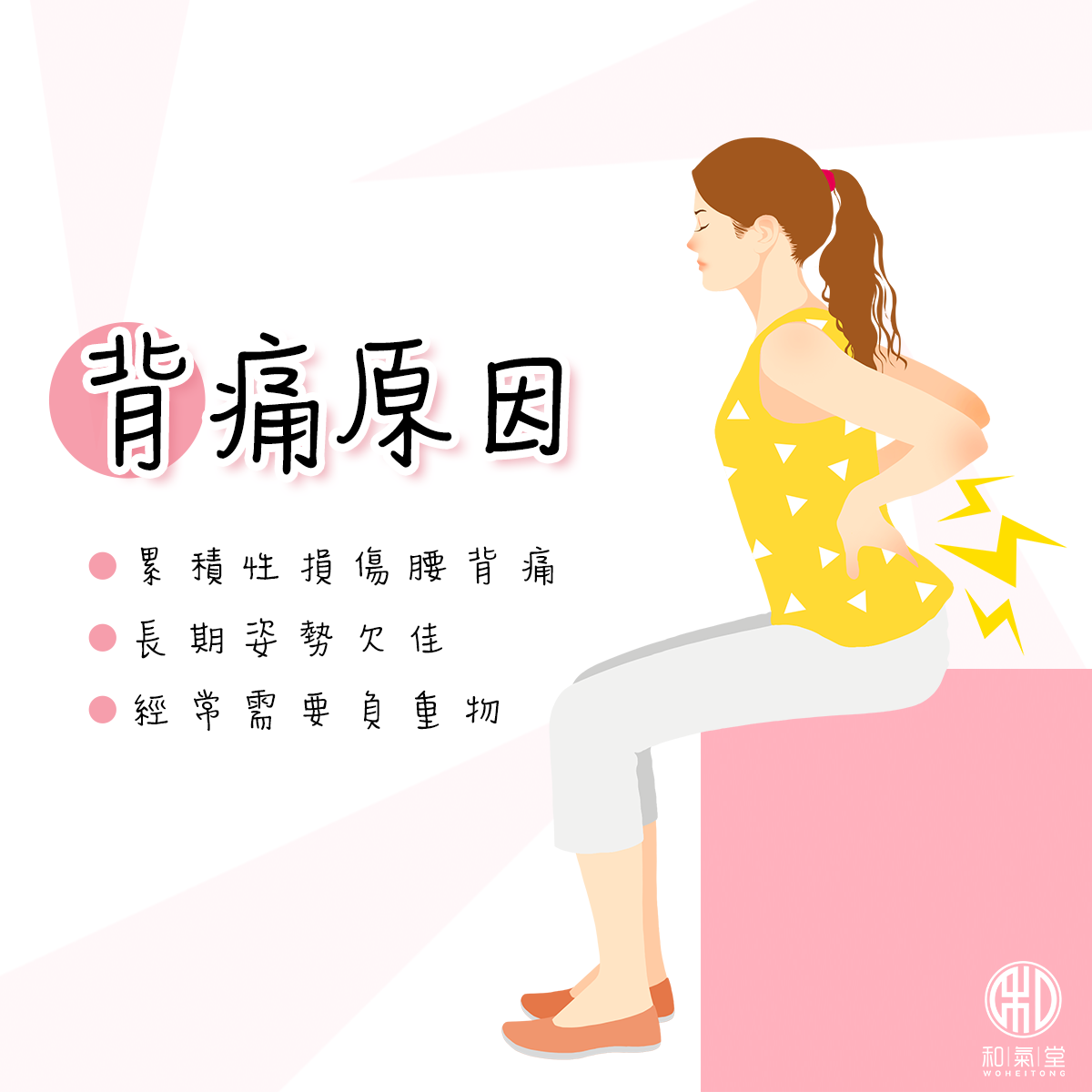 1595823857-背痛原因G1 中上背痛