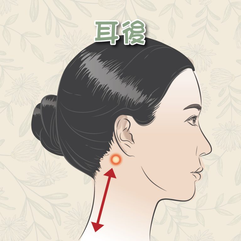 按摩油用法