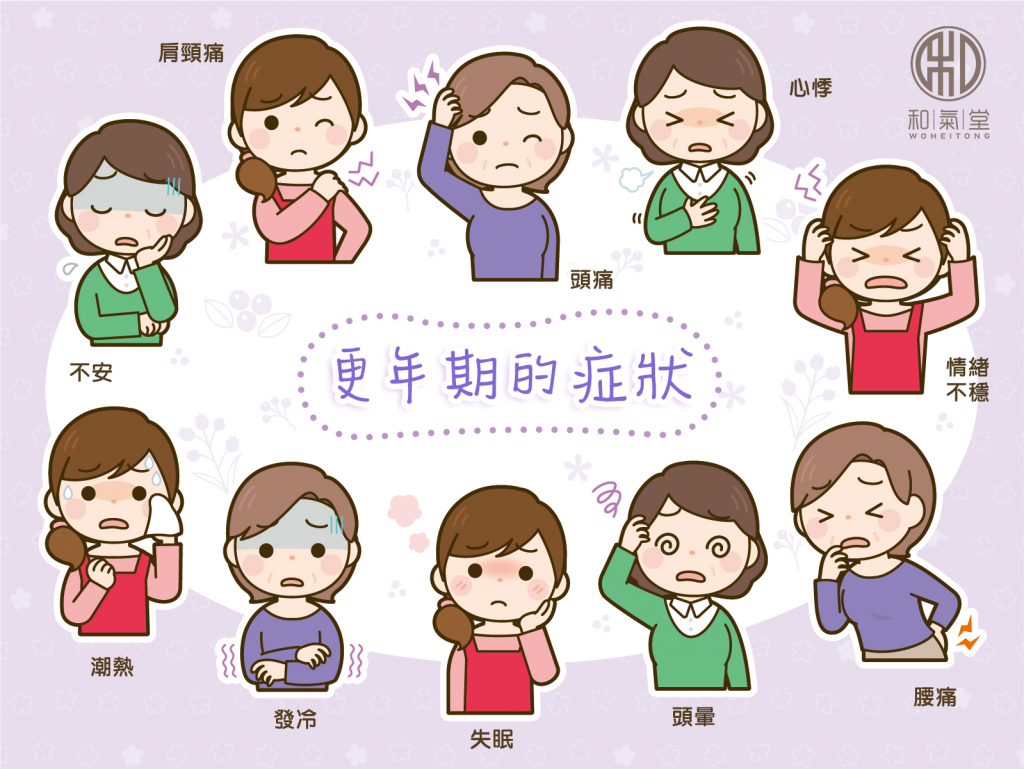 舒緩更年期症狀