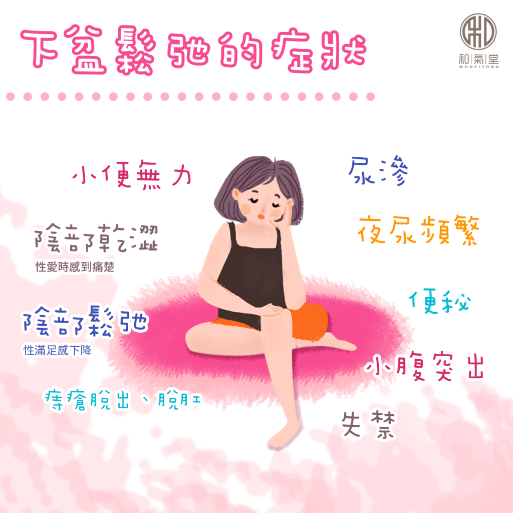 改善尿滲問題