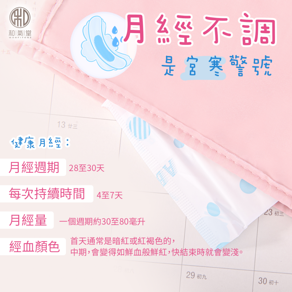 宮寒問題